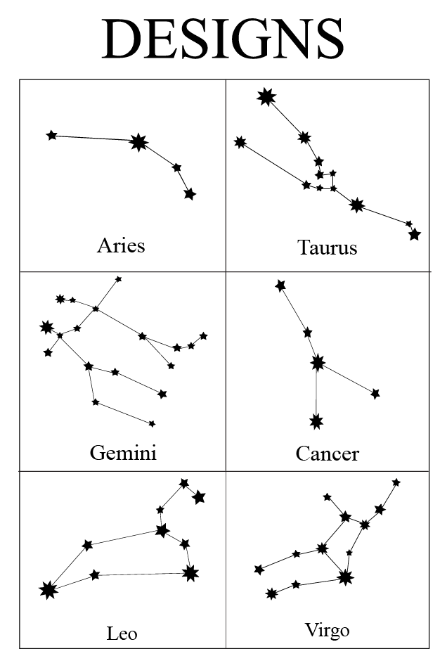 Personalised Engraved Zodiac Star Chart LED Light