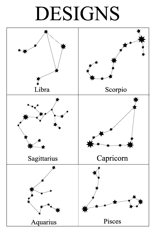 Personalised Engraved Zodiac Star Chart LED Light